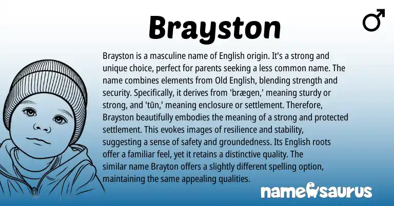 Infographic about Brayston name meaning, Brayston is a name from English origin(s).