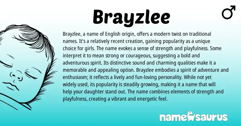 Infographic about Brayzlee name meaning, Brayzlee is a name from Other origin(s).