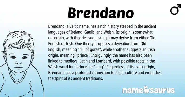Infographic about Brendano name meaning, Brendano is a name from Irish, Ireland, Welsh, Gaelic, Latin, Celtic, Old English, Lombard origin(s).