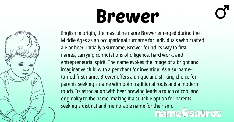 Infographic about Brewer name meaning, Brewer is a name from English origin(s).