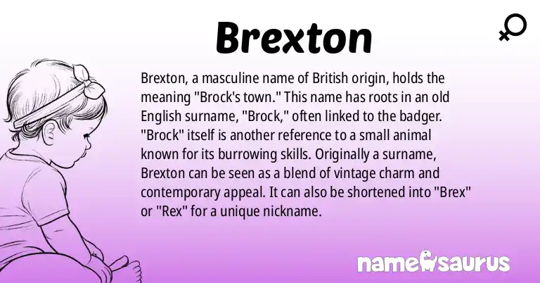Infographic about Brexton name meaning, Brexton is a name from British origin(s).