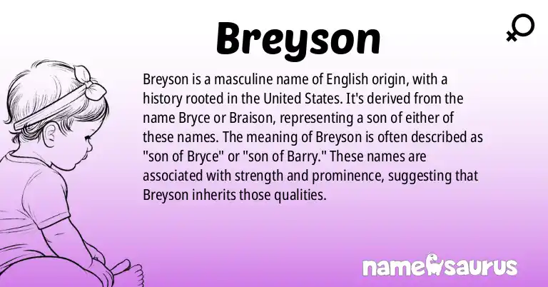 Infographic about Breyson name meaning, Breyson is a name from English (American), English origin(s).