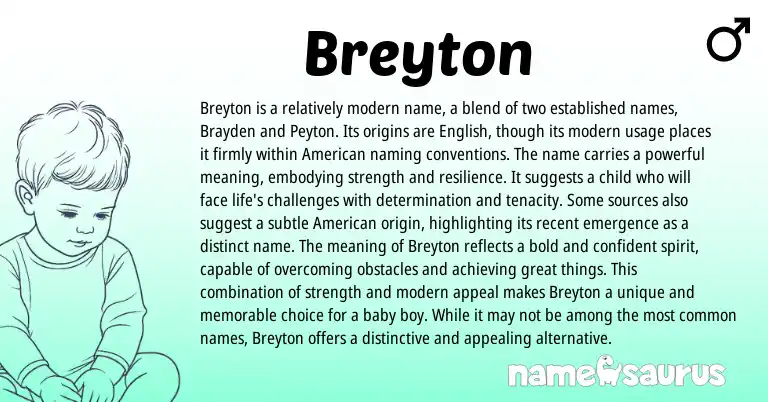 Infographic about Breyton name meaning, Breyton is a name from English origin(s).