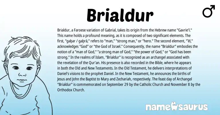 Infographic about Brialdur name meaning, Brialdur is a name from Faroese, Hebrew origin(s).