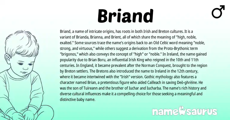 Infographic about Briand name meaning, Briand is a name from Irish, Old Celtic, Breton, Proto-Brythonic, Ireland, England, Bretons, Norman, Gothic origin(s).