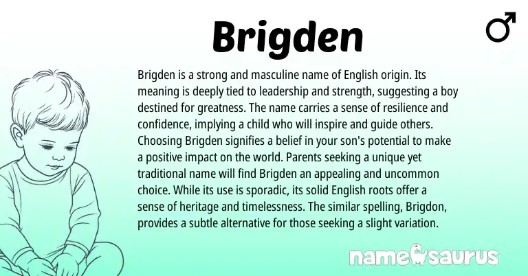 Infographic about Brigden name meaning, Brigden is a name from English origin(s).