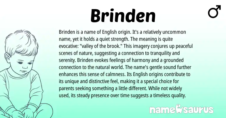 Infographic about Brinden name meaning, Brinden is a name from English origin(s).