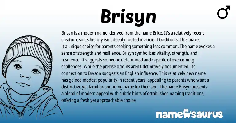 Infographic about Brisyn name meaning, Brisyn is a name from English origin(s).