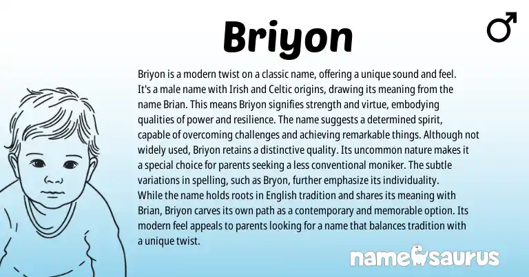 Infographic about Briyon name meaning, Briyon is a name from Celtic, Irish origin(s).