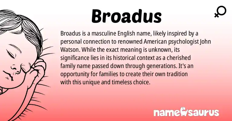 Infographic about Broadus name meaning, Broadus is a name from English origin(s).