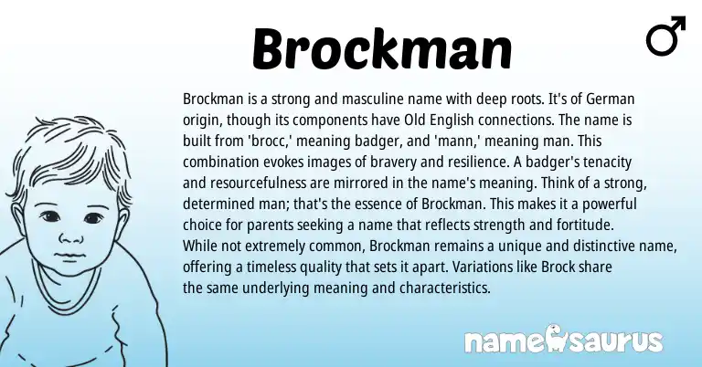 Infographic about Brockman name meaning, Brockman is a name from Germanic, English origin(s).