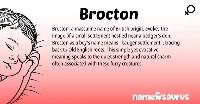 Infographic about Brocton name meaning, Brocton is a name from British origin(s).