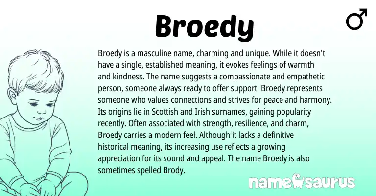 Infographic about Broedy name meaning, Broedy is a name from Other origin(s).