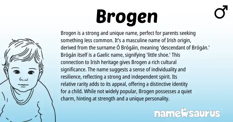 Infographic about Brogen name meaning, Brogen is a name from Gaelic, Irish origin(s).