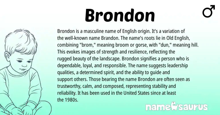 Infographic about Brondon name meaning, Brondon is a name from English origin(s).