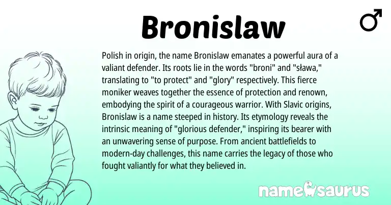 Infographic about Bronislaw name meaning, Bronislaw is a name from Polish, Slavic origin(s).