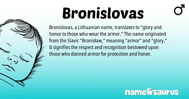 Infographic about Bronislovas name meaning, Bronislovas is a name from Lithuanian, Slavic origin(s).
