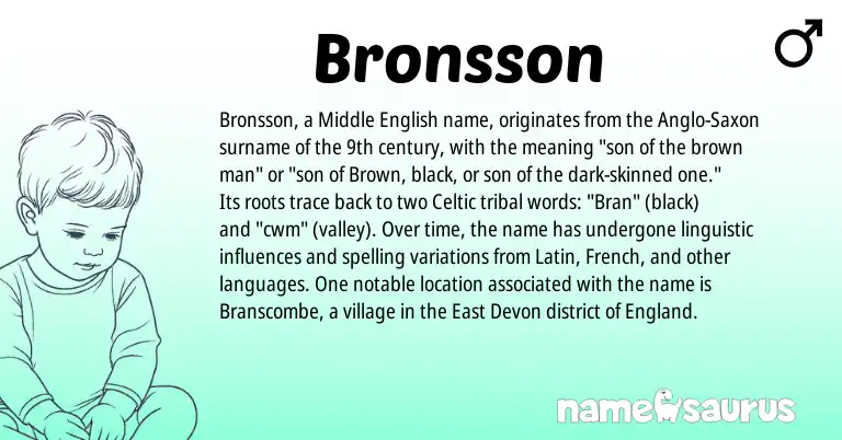 Infographic about Bronsson name meaning, Bronsson is a name from Anglo-Saxon, England, French, Latin, Celtic, Middle English origin(s).