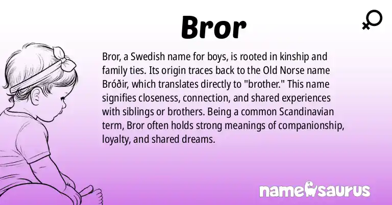 Infographic about Bror name meaning, Bror is a name from Swedish origin(s).