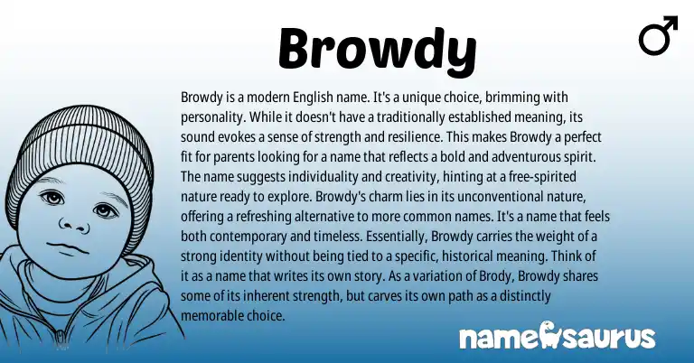 Infographic about Browdy name meaning, Browdy is a name from English origin(s).