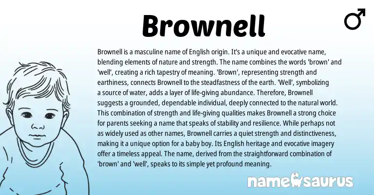Infographic about Brownell name meaning, Brownell is a name from English origin(s).