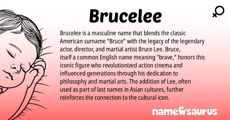 Infographic about Brucelee name meaning, Brucelee is a name from Various origin(s).