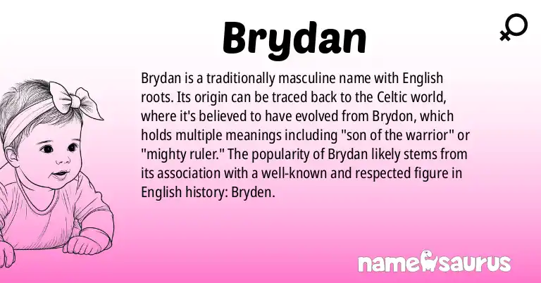 Infographic about Brydan name meaning, Brydan is a name from English origin(s).