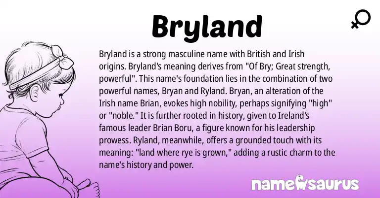 Infographic about Bryland name meaning, Bryland is a name from British, Irish origin(s).