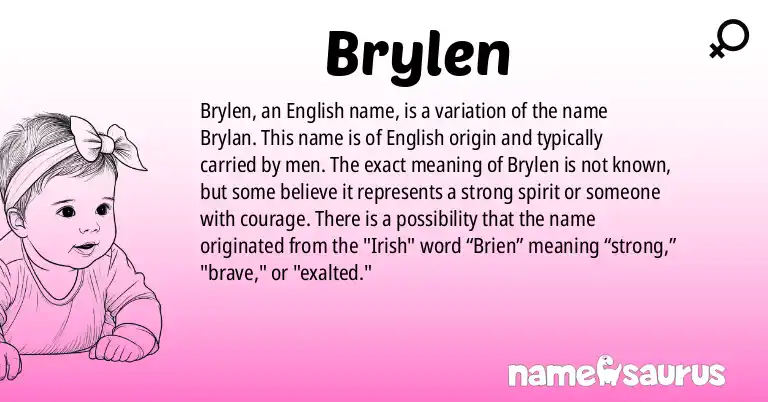 Infographic about Brylen name meaning, Brylen is a name from English (American) origin(s).