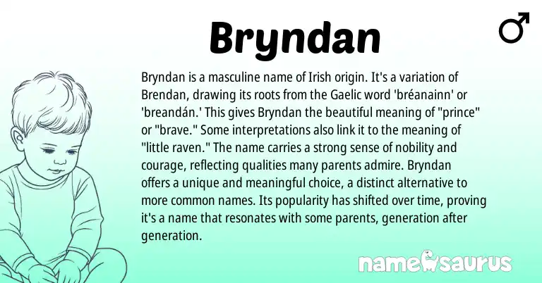 Infographic about Bryndan name meaning, Bryndan is a name from Gaelic, English, Irish origin(s).