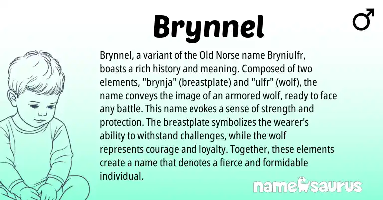 Infographic about Brynnel name meaning, Brynnel is a name from Old Norse origin(s).