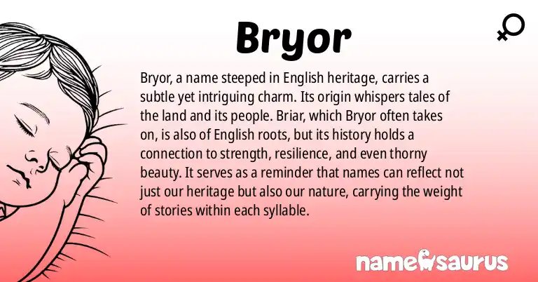 Infographic about Bryor name meaning, Bryor is a name from English origin(s).