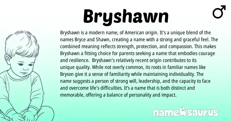 Infographic about Bryshawn name meaning, Bryshawn is a name from American origin(s).