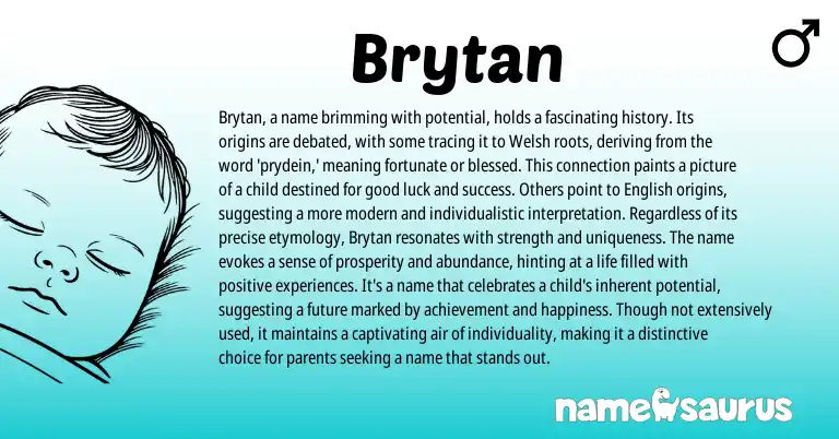 Infographic about Brytan name meaning, Brytan is a name from Welsh origin(s).