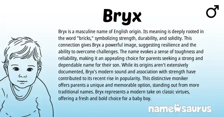 Infographic about Bryx name meaning, Bryx is a name from English origin(s).