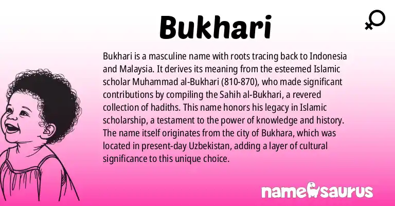 Infographic about Bukhari name meaning, Bukhari is a name from Indonesian, Malay origin(s).
