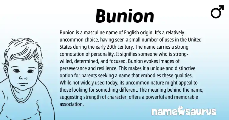 Infographic about Bunion name meaning, Bunion is a name from English origin(s).