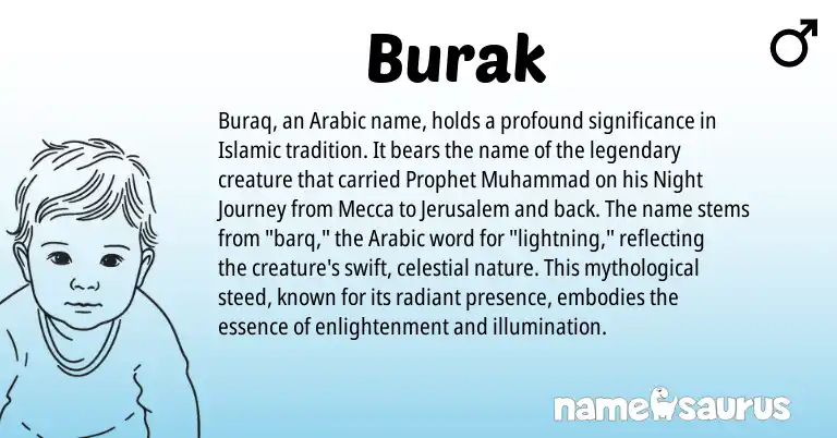 Infographic about Burak name meaning, Burak is a name from Arabic origin(s).
