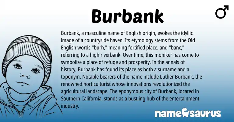 Infographic about Burbank name meaning, Burbank is a name from Old English, English origin(s).