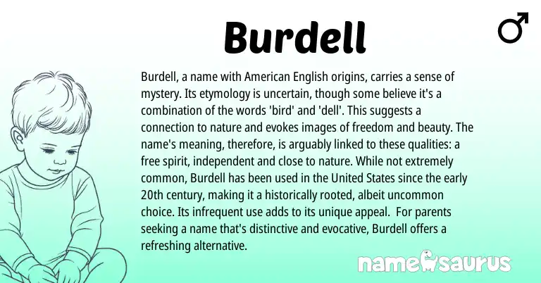 Infographic about Burdell name meaning, Burdell is a name from English origin(s).