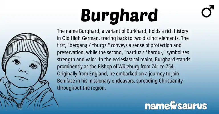 Infographic about Burghard name meaning, Burghard is a name from Old High German, Christianity, England origin(s).