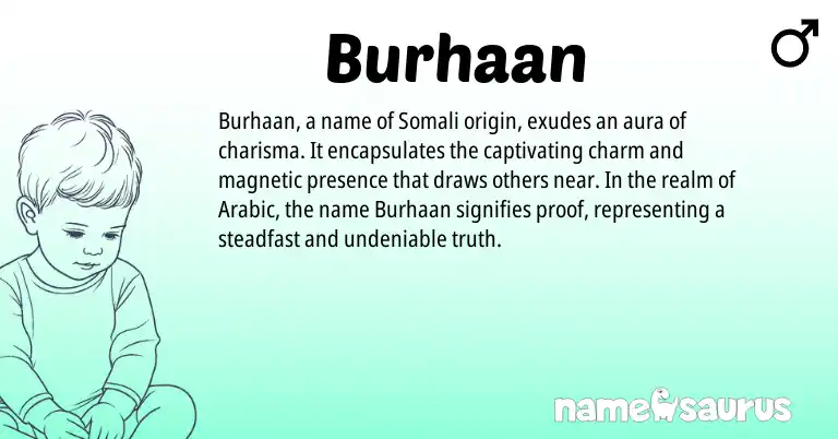 Infographic about Burhaan name meaning, Burhaan is a name from Somali, Arabic origin(s).