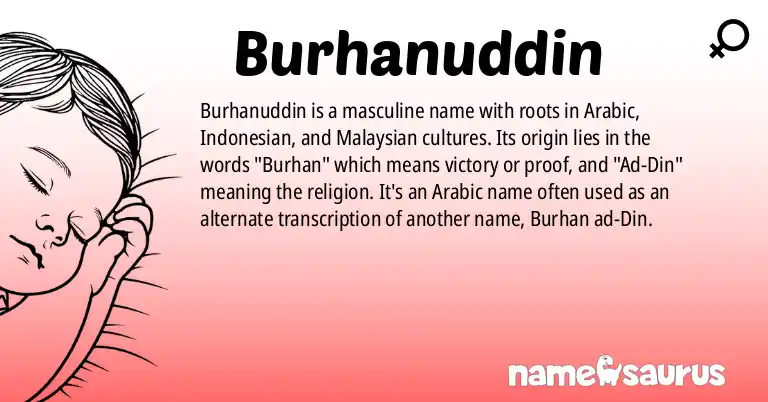 Infographic about Burhanuddin name meaning, Burhanuddin is a name from Arabic, Indonesian, Malay, Dari Persian origin(s).