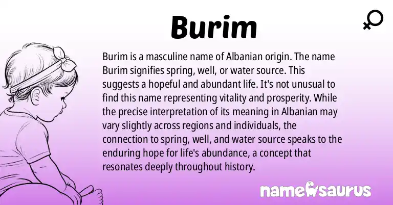 Infographic about Burim name meaning, Burim is a name from Albanian origin(s).