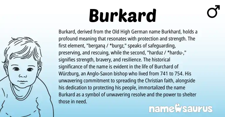 Infographic about Burkard name meaning, Burkard is a name from Old High German, Anglo-Saxon origin(s).