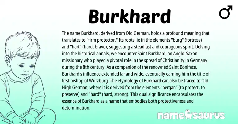 Infographic about Burkhard name meaning, Burkhard is a name from Old German, Old High German, Christianity, Anglo-Saxon origin(s).