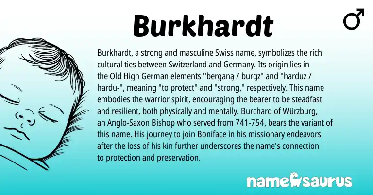 Infographic about Burkhardt name meaning, Burkhardt is a name from Old High German, Swiss, Anglo-Saxon origin(s).