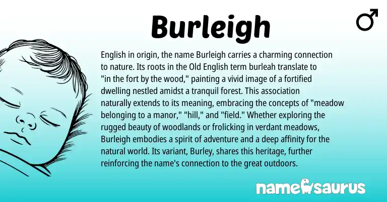 Infographic about Burleigh name meaning, Burleigh is a name from Old English, English origin(s).