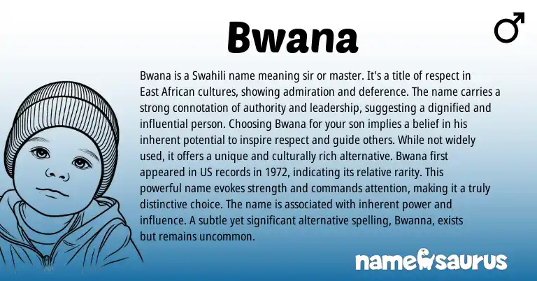 Infographic about Bwana name meaning, Bwana is a name from African, English, Swahili origin(s).