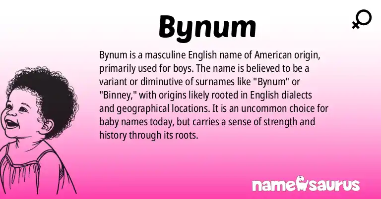 Infographic about Bynum name meaning, Bynum is a name from English (American) origin(s).